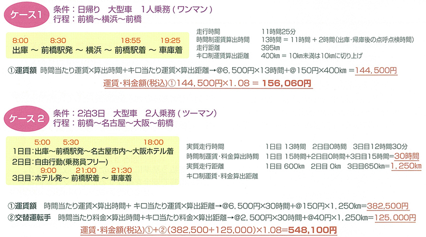 貸切バス運賃・料金計算(例)